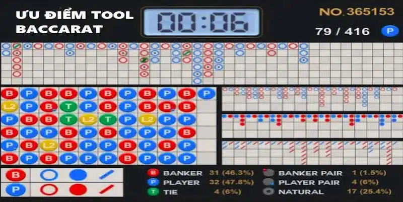App soi cầu baccarat - Công cụ phân tích cầu thông minh 4 App soi cầu baccarat là gì?